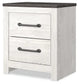 Gerridan King Panel Bed with Mirrored Dresser, Chest and 2 Nightstands at Lee Furniture, NC