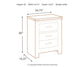 Trinell Queen Panel Bed with Dresser, Chest and Nightstand at Lee Furniture, NC