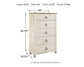 Willowton King/California King Panel Headboard with Mirrored Dresser, Chest and 2 Nightstands at Lee Furniture, NC