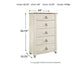 Willowton Panel Bed With Mirrored Dresser, Chest And 2 Nightstands at Lee Furniture, NC