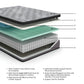 Augusta2  Mattress