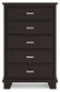 Covetown Twin Panel Bed with Mirrored Dresser, Chest and Nightstand