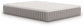 Terra Sleep Medium  Mattress