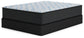 Elite Springs Firm  Mattress