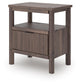 Pamytta Twin Panel Platform Bed, Dresser, Mirror, Chest and Nightstand