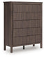Pamytta King Upholstered Panel Bed, Dresser, Mirror, Chest and Nightstand